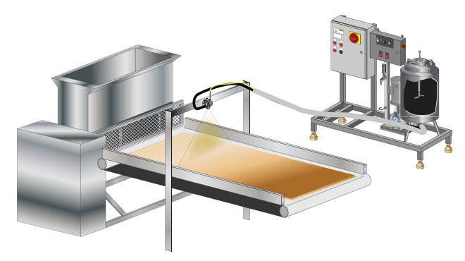 Pastry manufacturer heated spray application