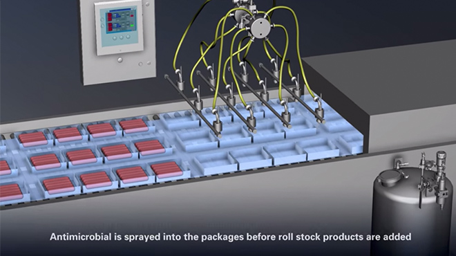 AutoJet Food Safety System for Roll Stock Products Demonstration