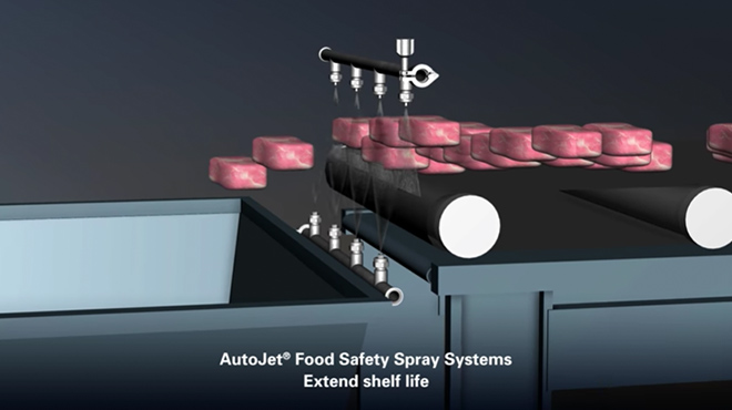 AutoJet Food Safety System for Conveyors & Grinders