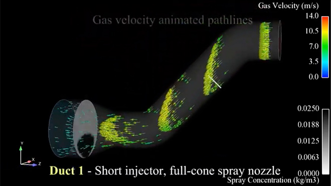 Fouling Removal Application CFD