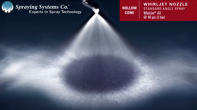 WhirlJet AX Hollow Cone Spray Nozzle Pattern