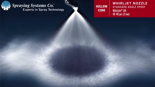 WhirlJet BA Hollow Cone Spray Pattern