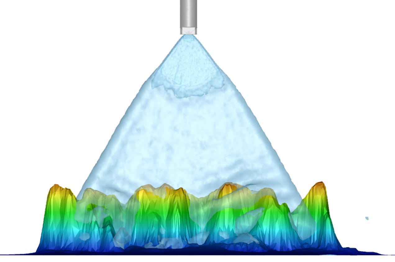 CFD diagram